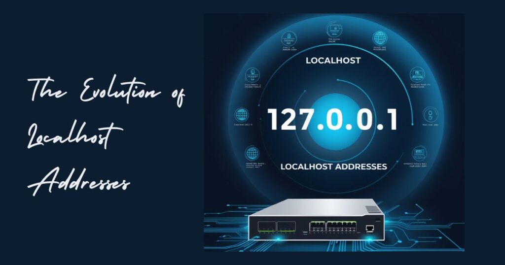 The Evolution of Localhost Addresses